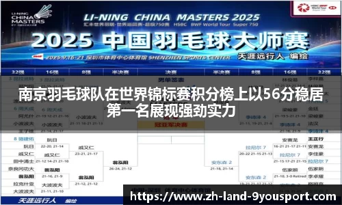 关键词2