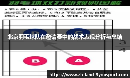 关键词1