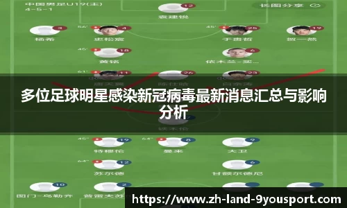 关键词1
